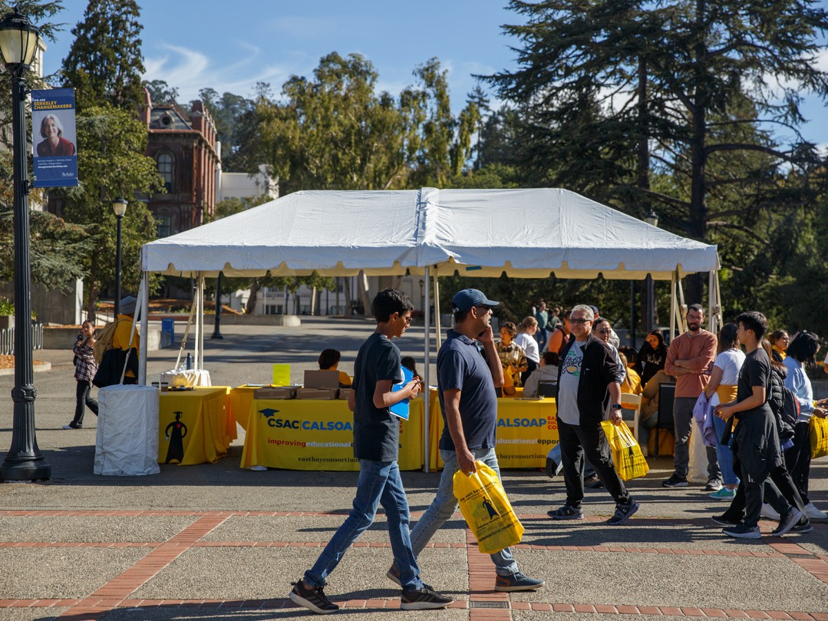 Financial aid for California students takes a hit in Gavin Newsom’s new budget proposal